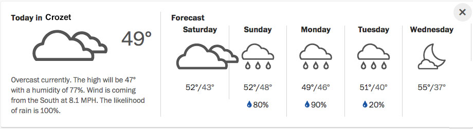 WeatherBar